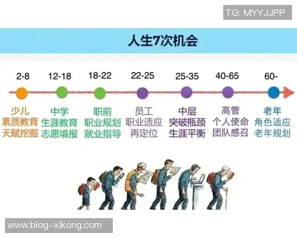 大洛回忆布登的支持与机会改变了我的职业生涯轨迹