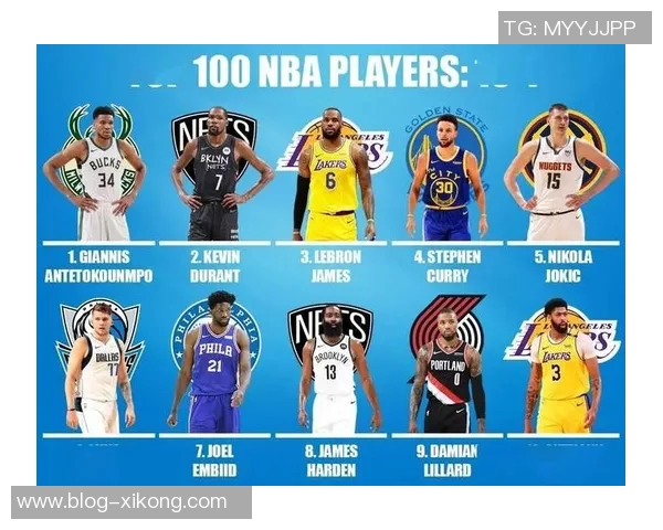 NBA新赛季25大球星评选揭晓谁将成为第二分卫的最佳人选